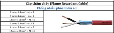 Cáp Điều Khiển Chống Nhiễu