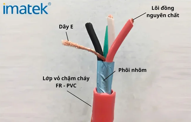 Cáp Điều Khiển Chống Nhiễu